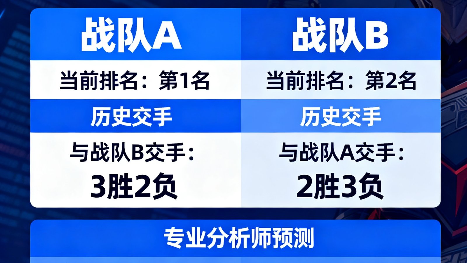 春季赛决赛对阵表,包括战队排名和历史交手记录,以及专业分析师胜负预测